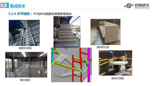裝配式鋼結(jié)構(gòu)住宅集成技術(shù)與工程實踐 首鋼建設(shè)