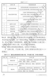裝配式鋼結(jié)構(gòu)住宅建筑技術(shù)標(biāo)準(zhǔn) 正式實(shí)施